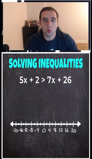 Solving Inequalities in Mathematics