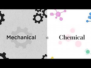 Chemical Recycling Explained