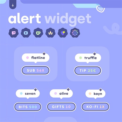 Mochi Alert Box Widget ⟢ Twitch, Youtube, Ko-fi, Throne & Pally • Fully Customizable • Variations and TTS ⋮ Streamelements OBS - Etsy
