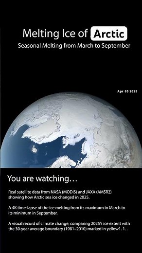 Watch how Arctic sea ice melts from March to September 2025 | NASA & JAXA satellite data visualised