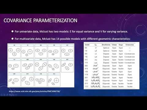 R tutorial -- Gaussian Mixture Model