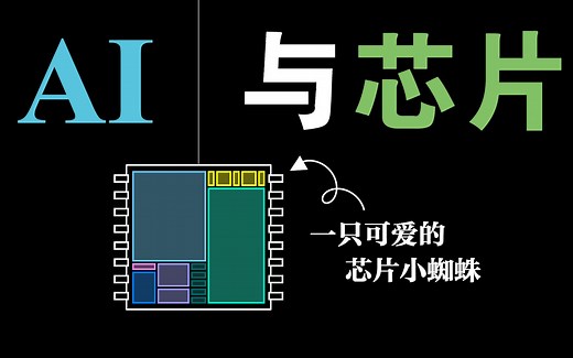 【人工智能芯片入门】卷积、对偶性、与Winograd算法