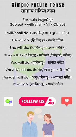 Mastering Simple Future Tense: Free English Course