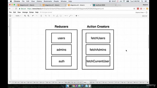 react redux 服务端渲染 教程  SSR -  server side rendering with react and redux