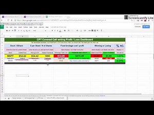 How to make money writing Covered Calls - Simple and Easy to understand