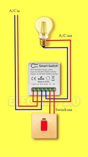 Wifi Smart Switch | Electric 2.0