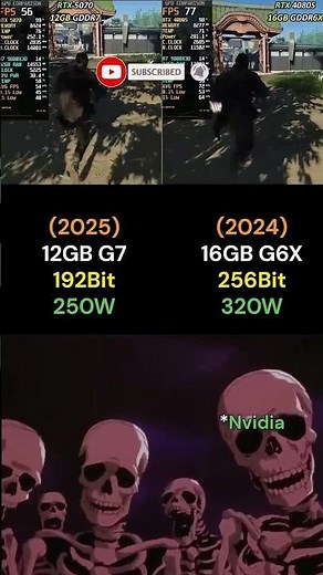 🔥 RTX 5070 vs RTX 4080 S – Which GPU Should You Buy in 2026? #shorts
