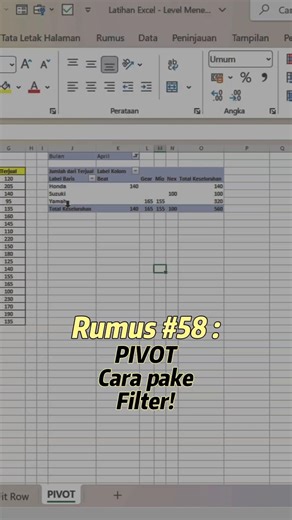 Tutorial pake pivot! #exceltutorial #exceltricks #exceltips
