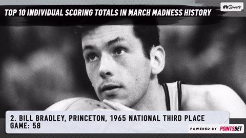 Men's Sweet 16: Matchups, sites, schedule