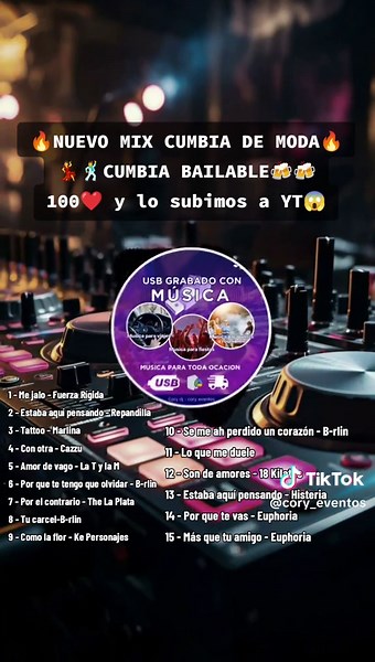 Nuevo Mix Cumbia de Moda para Bailar