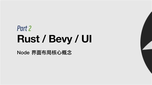 [UI] UI布局的核心概念Node