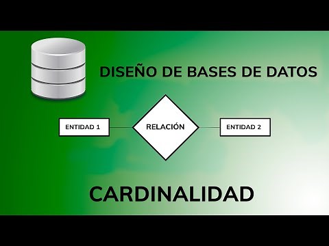 Cardinalidad en Bases de Datos: Capítulo 1: Introducción