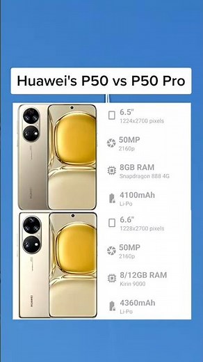 Huawei P50 vs Huawei P50 Pro