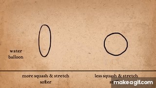 12 Principles of Animation (Official Full Series) on Make a GIF