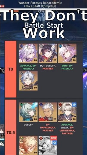 Why Tier Lists Don't Work In Honkai: Star Rail #honkaistarrail #starrail #hoyoverse