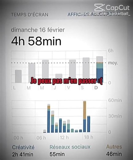 Les yeux coller sur mon téléphone..~