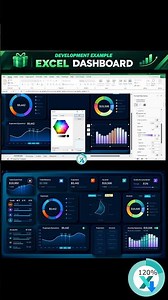 How to Create a Professional Excel Combination Chart for Dashboards