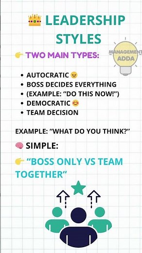 Leadership Style