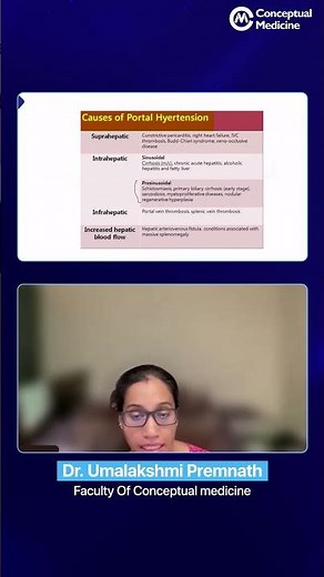 Causes of Portal Hypertension Explained by Dr. Umalakshmi Premnath #PortalHTN