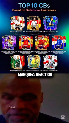 Top 10 CB Based On Defensive Awareness FC MOBILE #esports #fcmobile #football