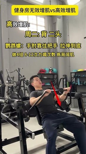 Maximize Muscle Gains: Start with Big Muscles First