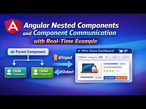 Angular Nested Components and Component Communication with Real-Time Example