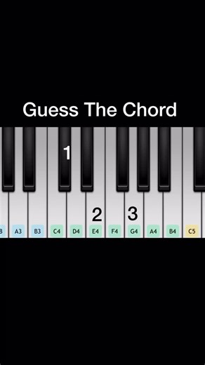 Prutha 🧿 | Piano lesson for beginners ❤️🎹 . . . . “Request a song in comments below!” #piano #lessons #music #love #keyboard #pianolessons... | Instagram