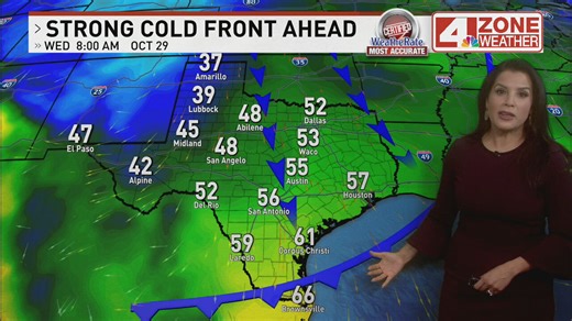 Dramatic cool-down Tuesday: Major cold front could slash temps 20  degrees