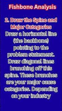 Fishbone Analysis