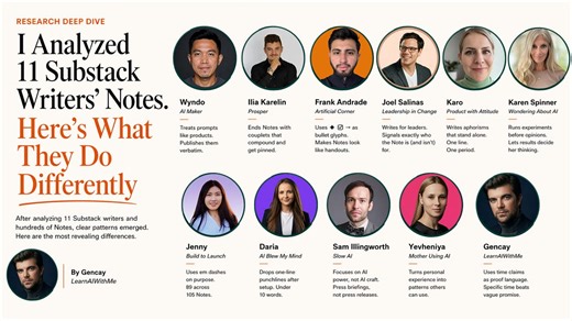 I Analyzed 11 Substack Writers' Notes. Here's What They Do Differently