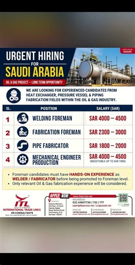 Kuwait Cement Company Jobs 28 Apr 2026 | Free Food + Accommodation