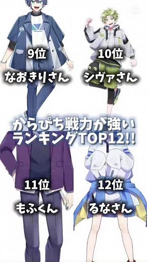 からぴち戦力が強いランキングTOP12‼️【個人的です🙇‍♀️】‪‪#カラフルピーチ #ランキング #伸びろ #マイクラ実況者
