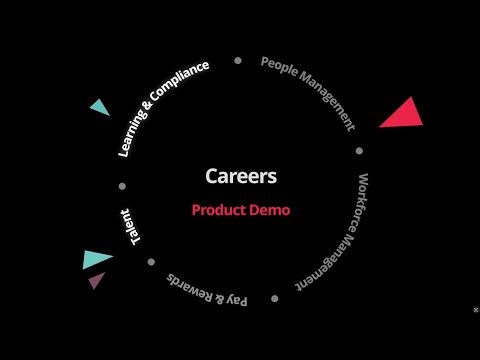 PeopleXD Evo Workforce Management Analytics