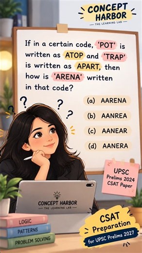 Can You Crack This Coding-Decoding PYQ? | UPSC CSAT 2024