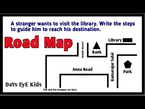 Road Map | English Road Map Directions | How to write Road Map