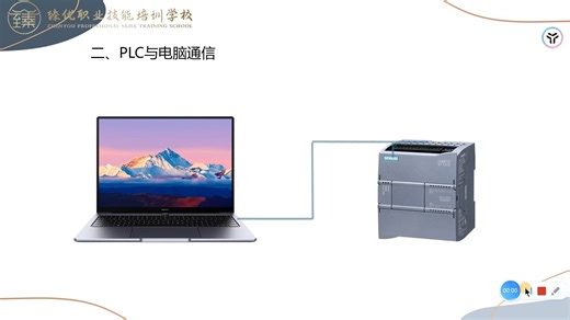 9.PLC与电脑的连接设置
