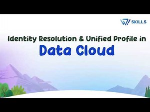 Identity Resolution & Unified Profile in Data Cloud | Peoplewoo Skills