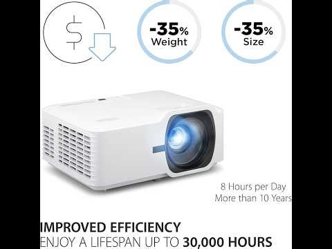 Ultimate ViewSonic LS740HD 1080p Laser Projector Review – 5000 Lumens Brightness for Big Screens!