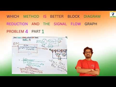 Which method is better Block Diagram Reduction and the Signal flow graph problem 4 part 1