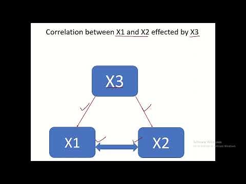 8--Partial and Multiple Correlations