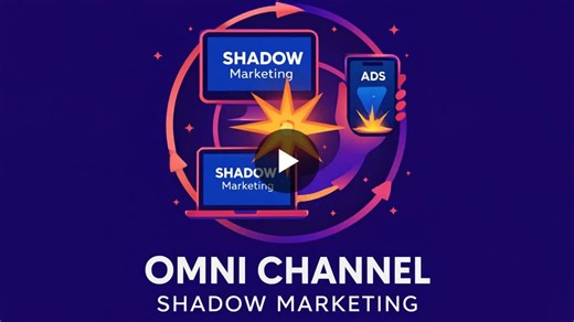 Omni Channel Marketing with Direct-to-consumer Advertising | Sheryl Herfurth