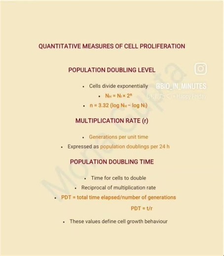 Quantitative Measures of Cell Proliferation