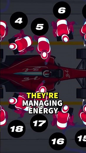 Why Pit Stops Are More Important Than Ever in 2026 🏁⏱️ (F1 Shock Strategy Shift)