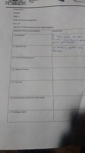 Discuss your understanding of the following dramatic skills dev... | Filo