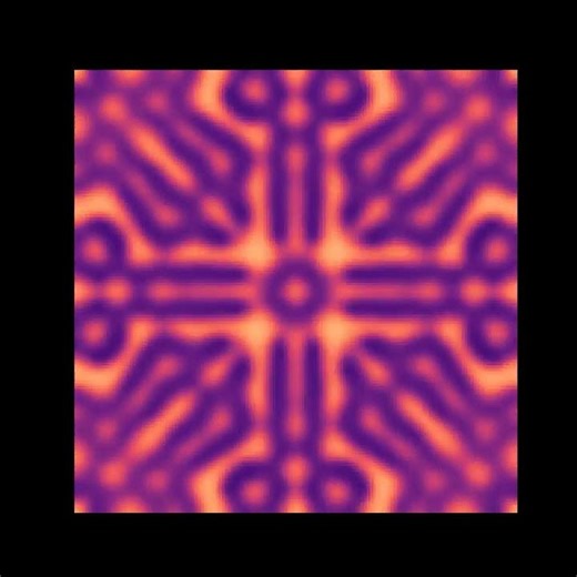 Pattern Formation in the Gray-Scott Reaction–Diffusion System (3)