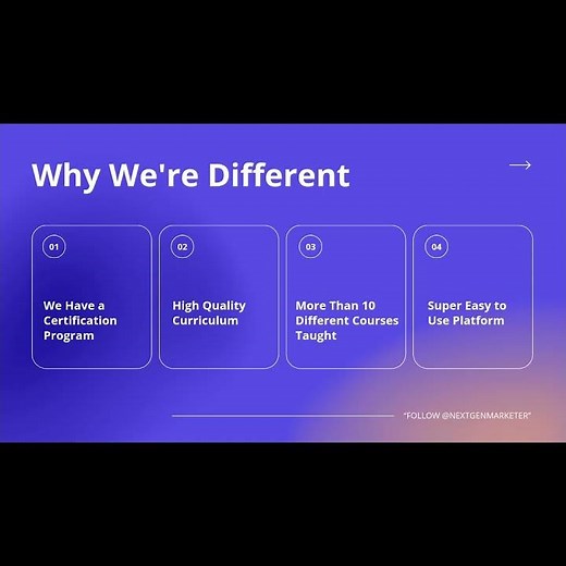 Modern Marketing Proposal Presentation | Business Strategy Slide Deck