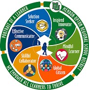 October 20, 2019 Weekly Update