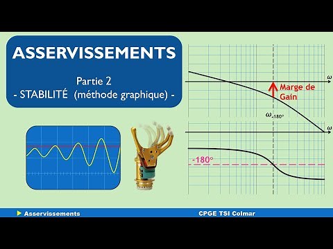 S01 E07 Asservissements part 2 -stabilité- méthode graphique
