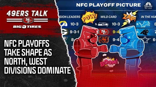 49ers' playoff standing improves during bye week as other NFC contenders clash