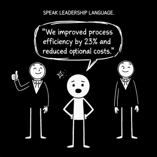 How to speak corporate language? - Best tools for your career - LEVELiU - career OS